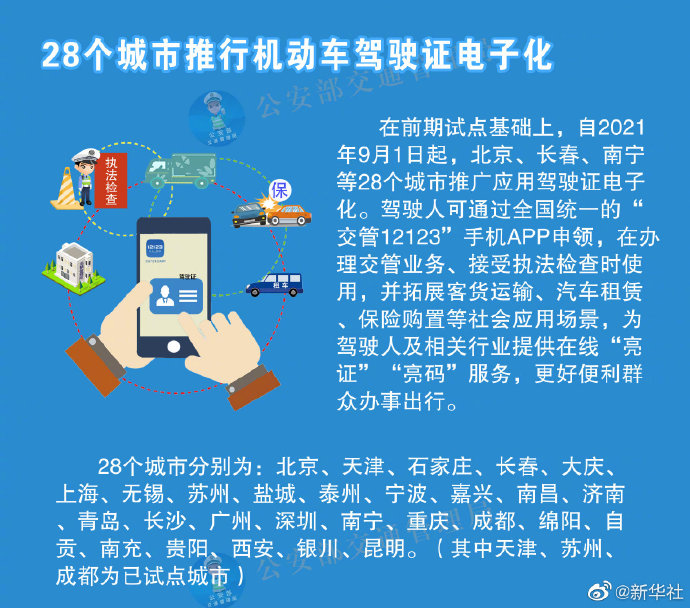 第一批推广应用驾驶证电子化城市名单公布 9月1日起北京等28城启用电子驾照