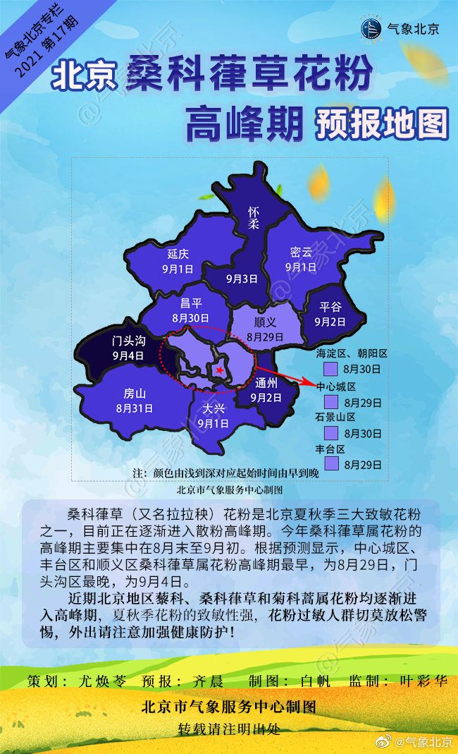 北京藜科花粉高峰期预报 新浪新闻 北京藜科花粉高峰期预报 新浪新闻