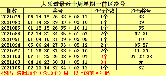 自称生十胞胎女子被送入精神病院 109期何明大乐透预测奖号 单注参考