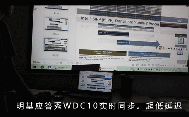 花一萬多買無線投屏器,錢多?體驗明基應答秀_新浪眾測