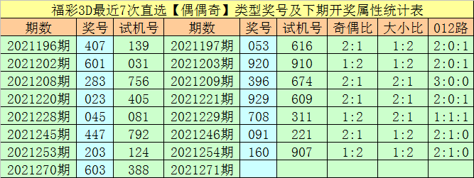 271万人口_最新!厦门市流入人口超271万,以漳州、泉州、龙岩人为主(2)