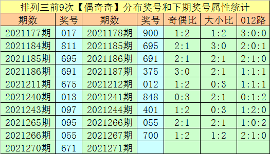 271万人口_最新!厦门市流入人口超271万,以漳州、泉州、龙岩人为主(2)