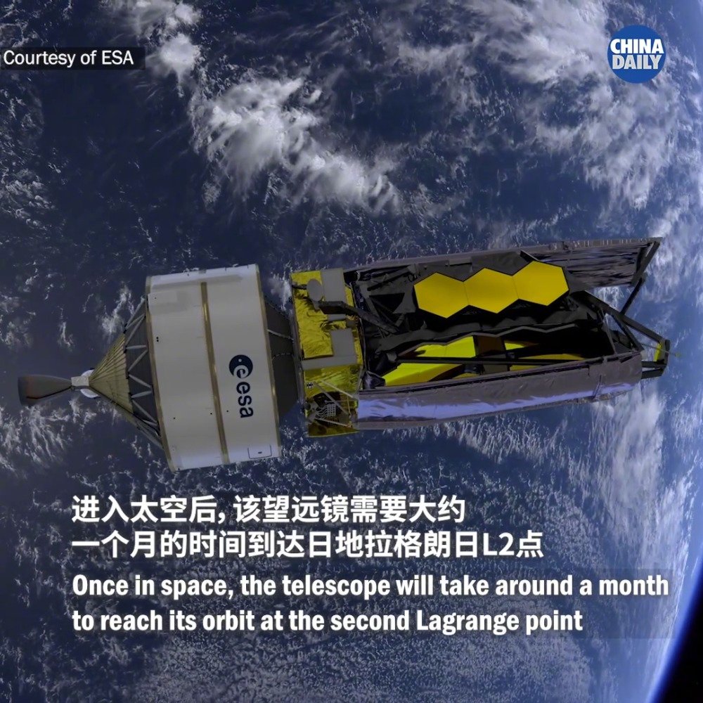 史上最强大的韦伯太空望远镜已抵达发射点