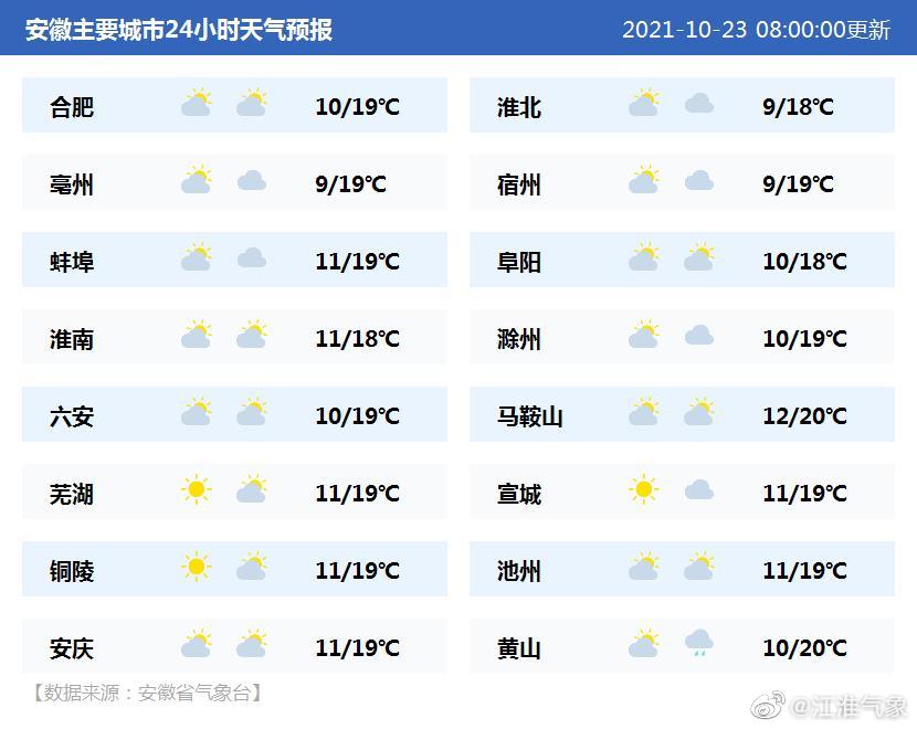 气仙沼市人口_上市公司业绩承压广东提高天然气发电上网电价