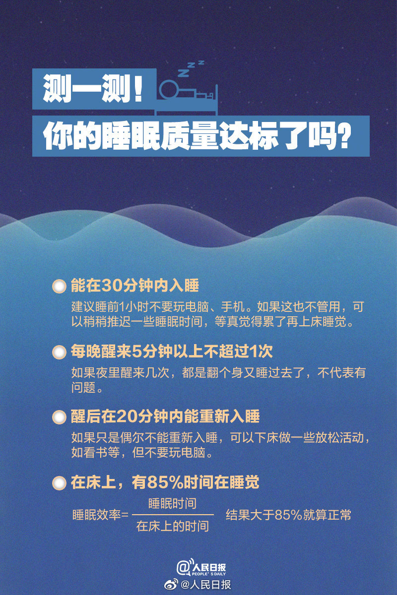 你的睡眠质量达标吗9图帮你拯救睡眠障碍