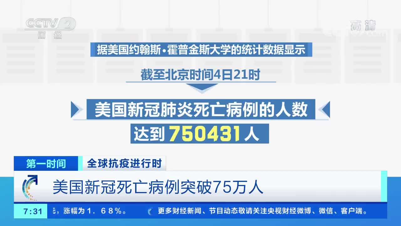 [第一时间]全球抗疫进行时 美国新冠死亡病例突破75万人