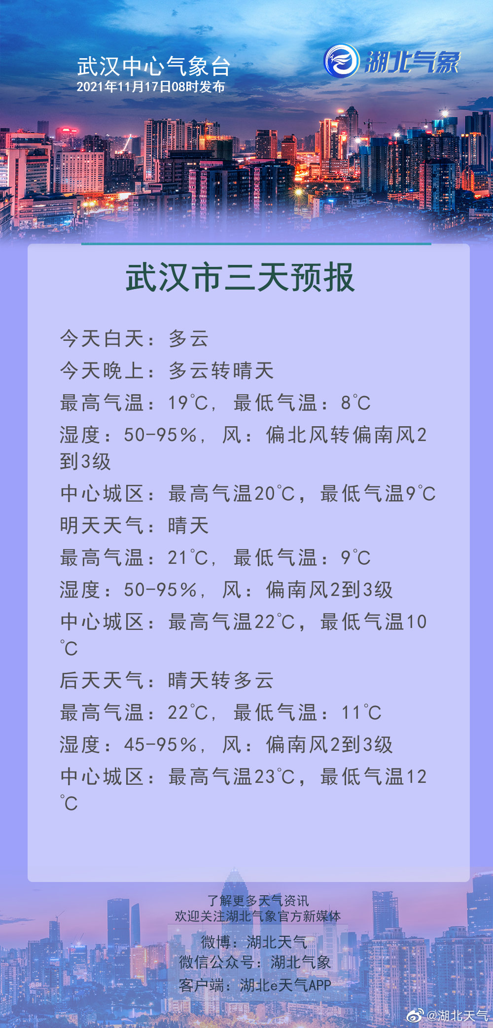 11月17日08时武汉天气预报 手机新浪网