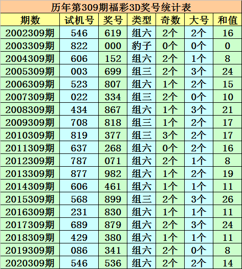 619 - 000 - 152 - 699 - 807 - 334 - 867 - 818 - 377 - 268 - 