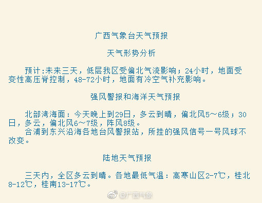 广西天气 手机新浪网