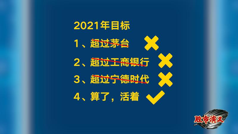 2021年将结束,"保壳"公司目标:活着丨股市演义