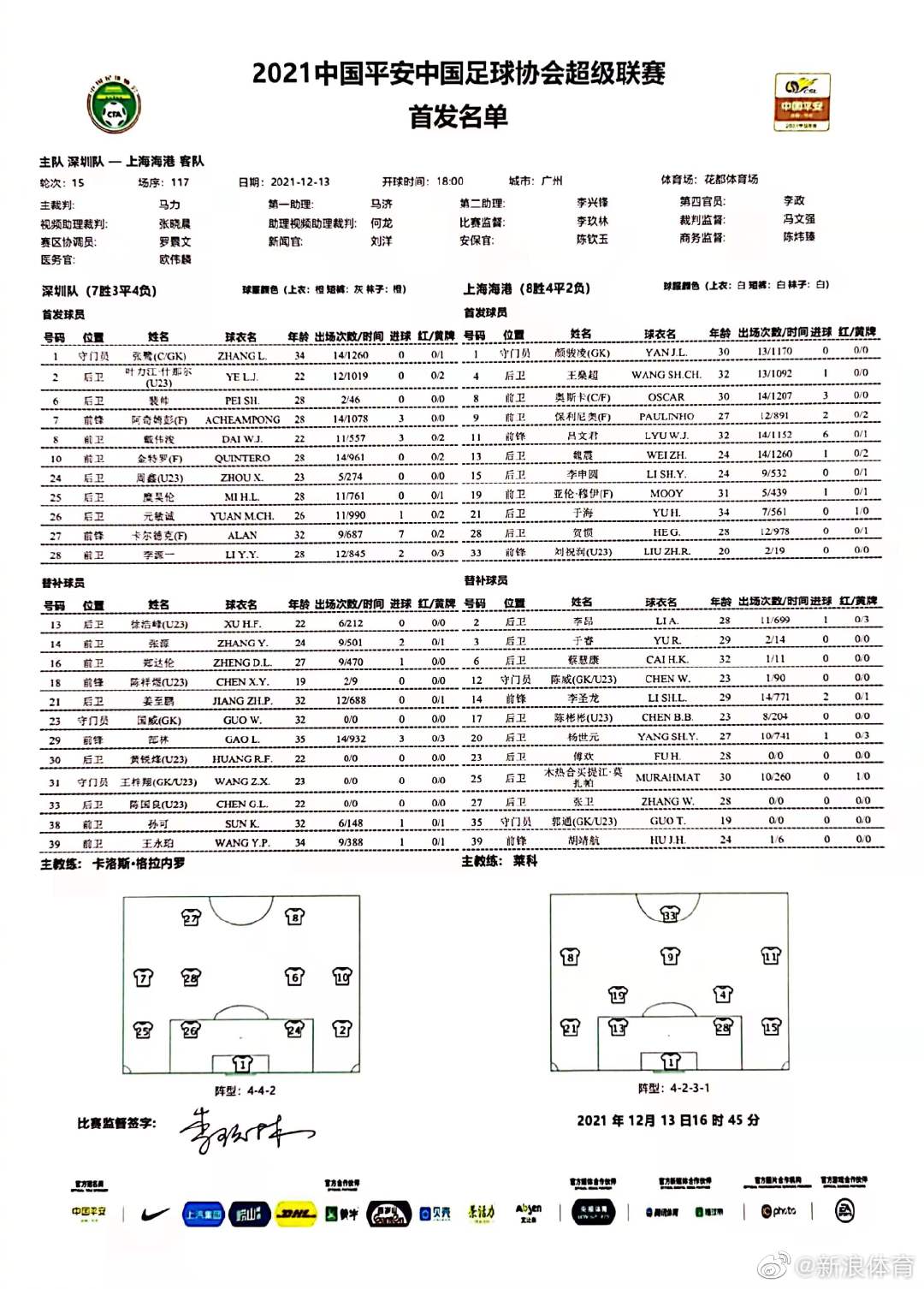 中超联赛争冠悬念进入白热化阶段