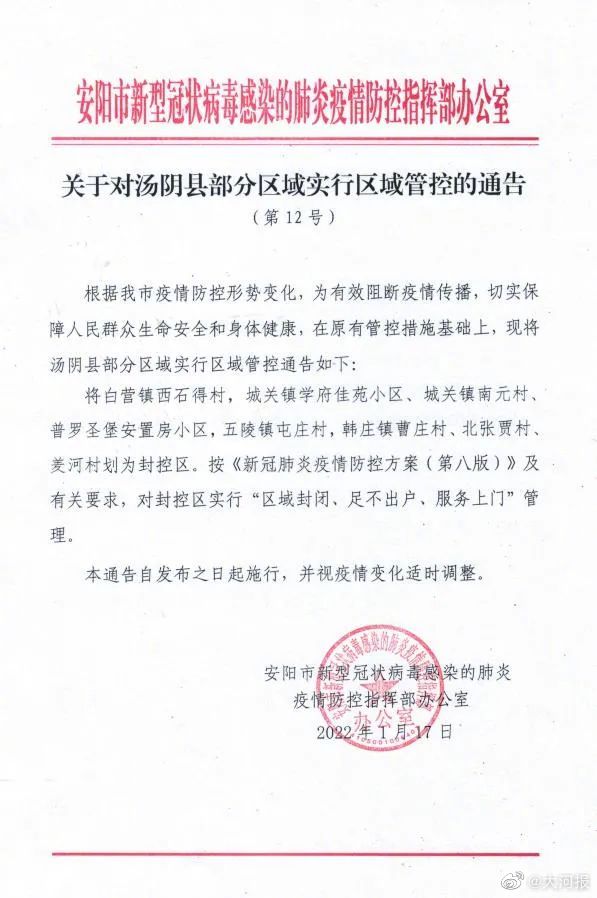 安阳高档小区排行_最新!2021安阳各县区房地产销售面积排行榜!排第一的是...(2)