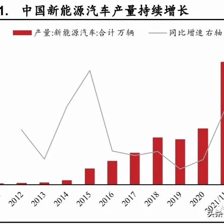 动力电池回收产业研究 站在千亿市场爆发的前夕 新浪财经 新浪网