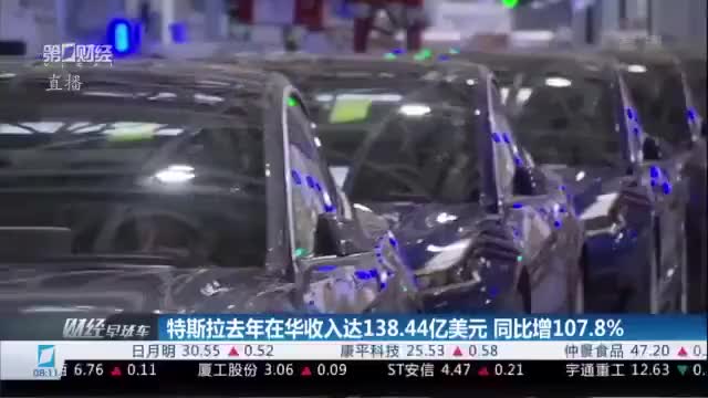 2021年特斯拉在华收入翻番