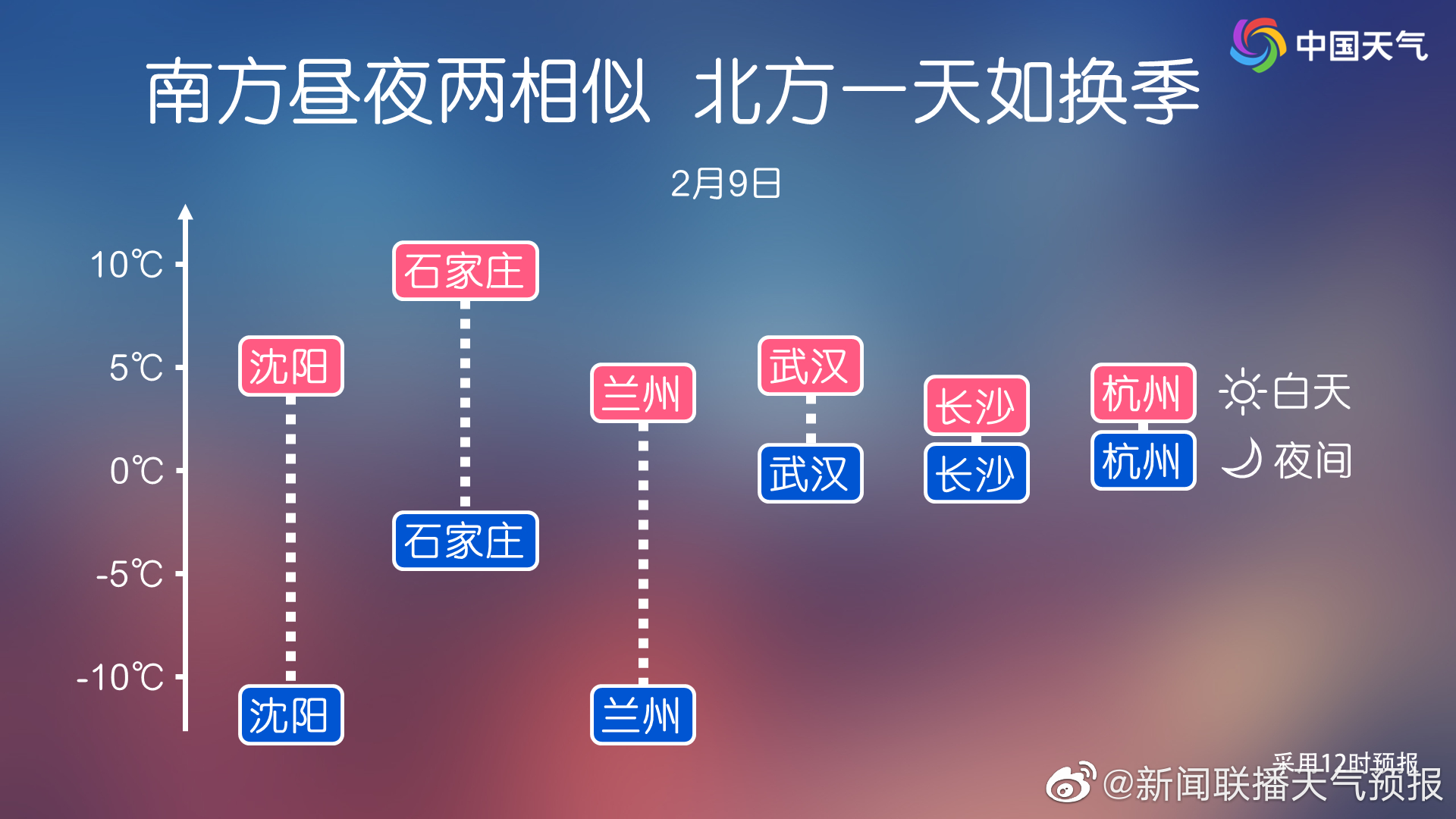 常温何度: 常温 定一 – THVXV