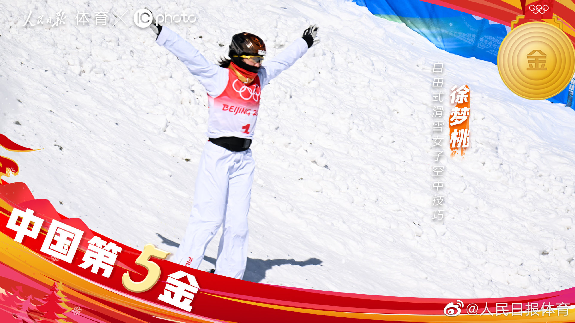 祝贺！徐梦桃夺得自由式滑雪女子空中技巧金牌