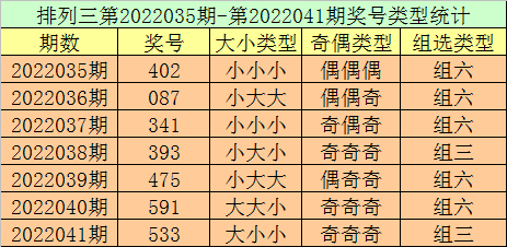 参考:17直选5码复式参考:46789-15789-02359组六6码复式参考:345678组