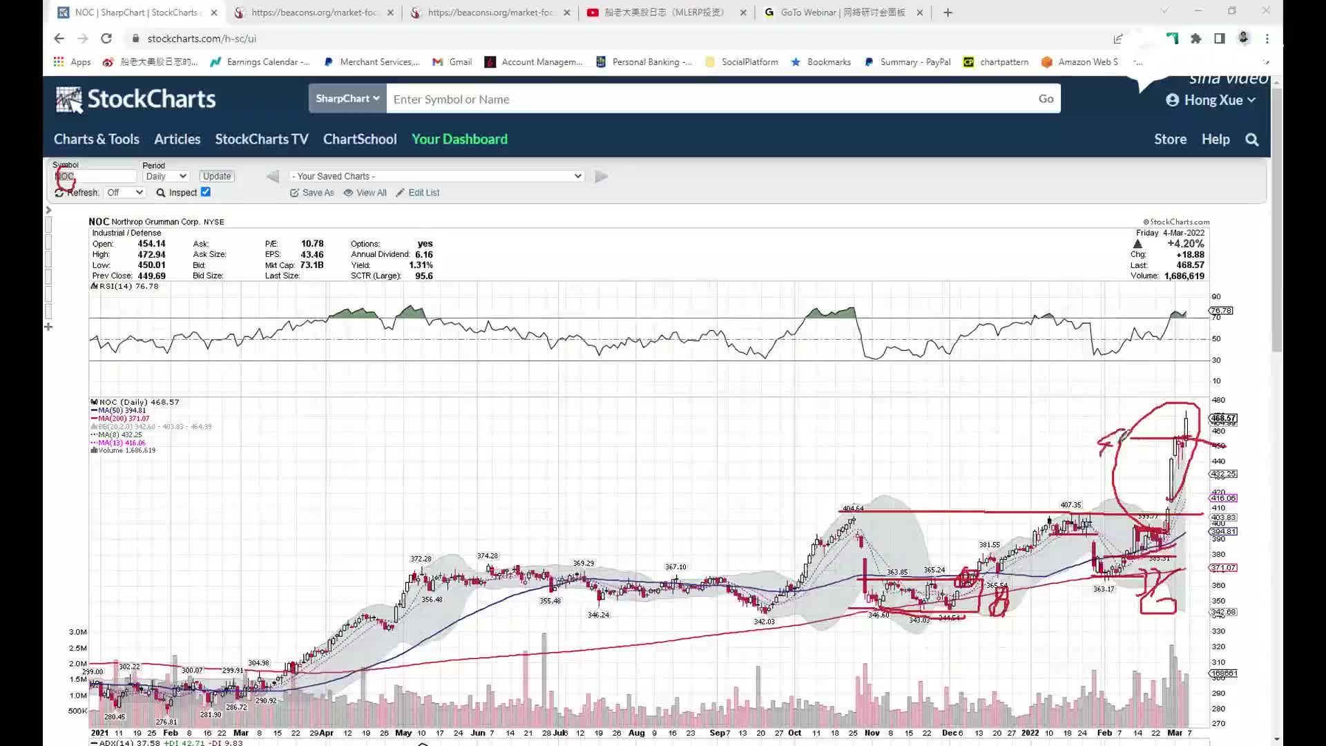 美股投资电台】最近军工股不断地在创新高主要包含这几只股票|战事|上涨|洛克希德·马丁|交易日|俄罗斯_手机新浪网