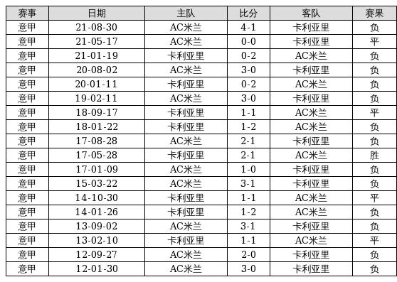 孙春兰会见苹果公司首席执行官平博体育 平博体育官方网站 平博体育APP下载