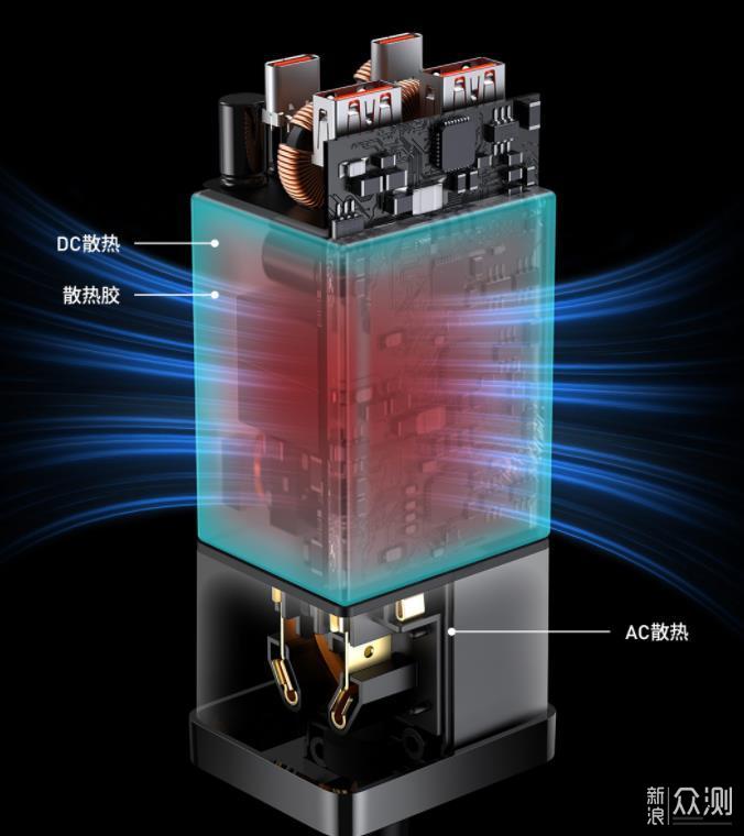 桌面美化新宠儿！倍思100WGaN桌面充电器测评_新浪众测