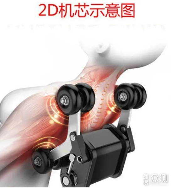 万元内按摩椅选购指南, iRest艾力斯特按摩椅_新浪众测