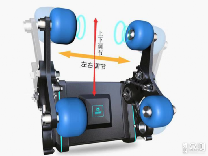 万元内按摩椅选购指南, iRest艾力斯特按摩椅_新浪众测