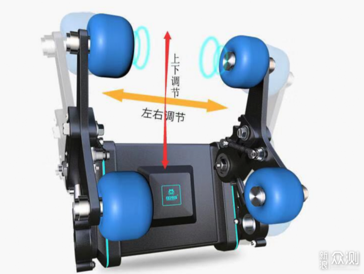 万元内按摩椅选购指南， iRest艾力斯特按摩椅_新浪众测