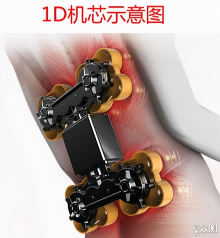 万元内按摩椅选购指南, iRest艾力斯特按摩椅_新浪众测