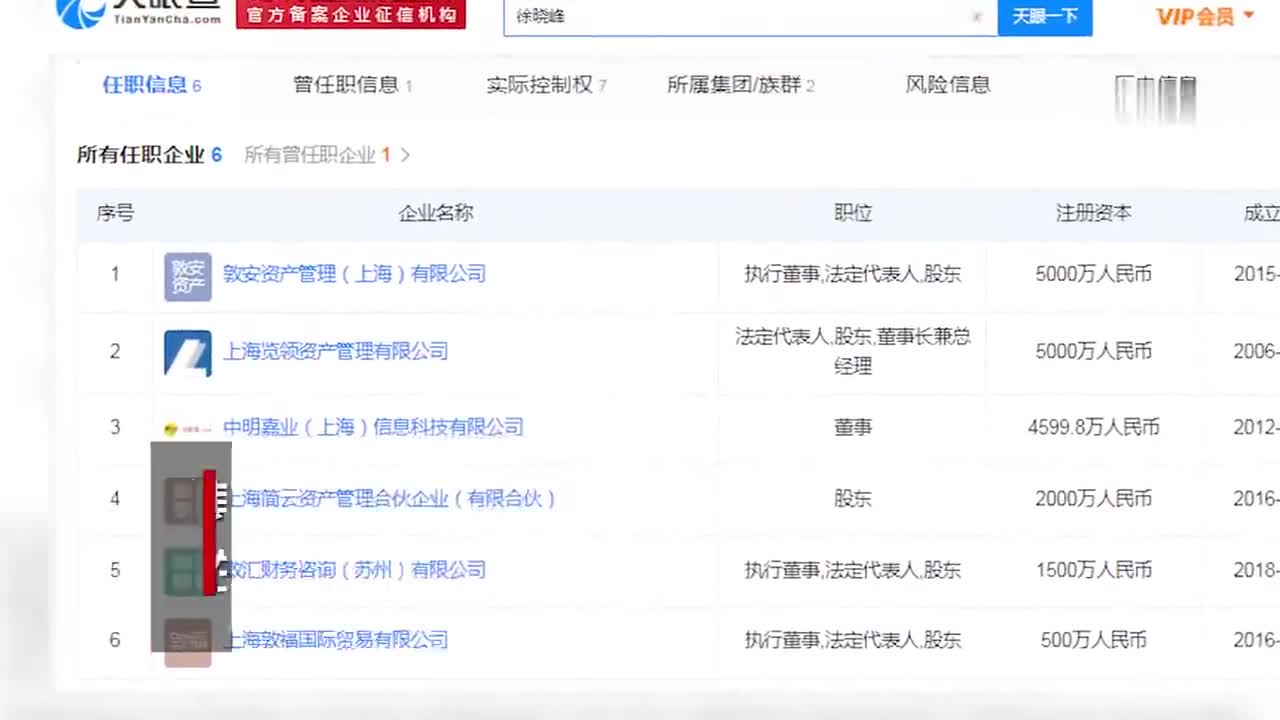 400多万粉丝私募大v凉了盘点徐晓峰商业版图