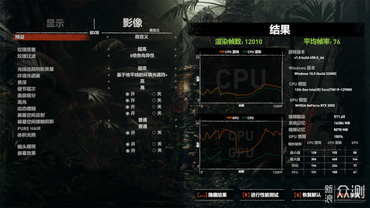 买对不买贵，RTX3050配啥U，我用实测告诉你_新浪众测