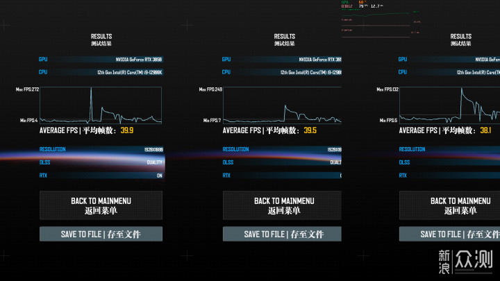 买对不买贵，RTX3050配啥U，我用实测告诉你_新浪众测