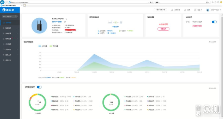 百元黑科技产品，解决4G上网+智能组网两难题_新浪众测