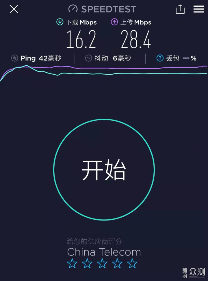 百元黑科技产品，解决4G上网+智能组网两难题_新浪众测