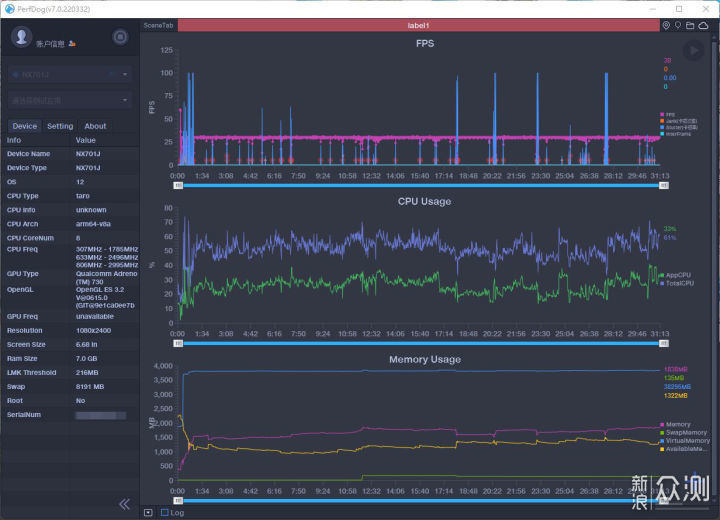 以人文拍摄之名,35mm主摄努比亚Z40 Pro体验 _新浪众测