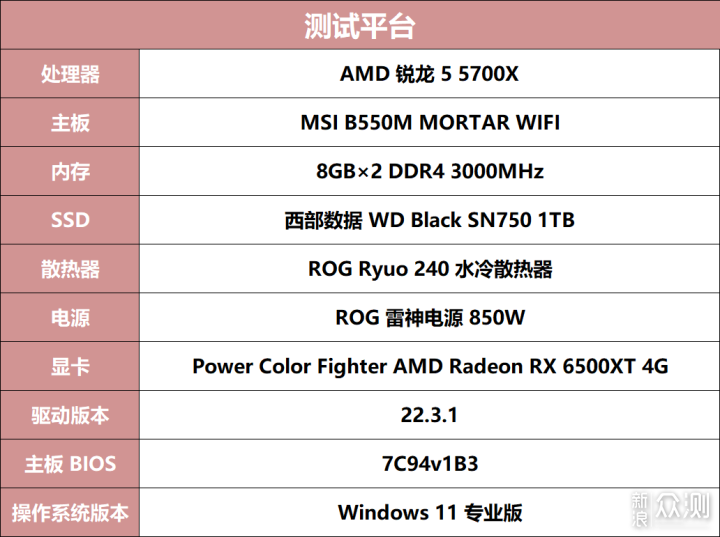 主流价位新选择！AMD 锐龙 7 5700X首发评测_新浪众测
