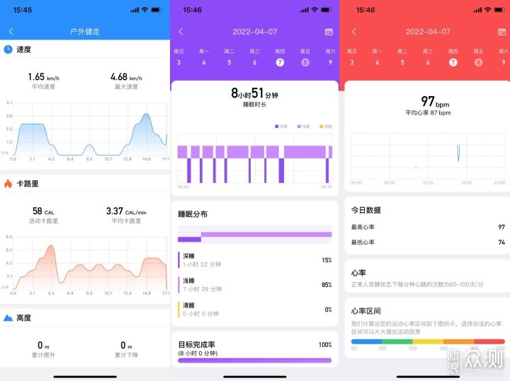 dido S3 Pro Max:能“上山下海”的运动手表_新浪众测