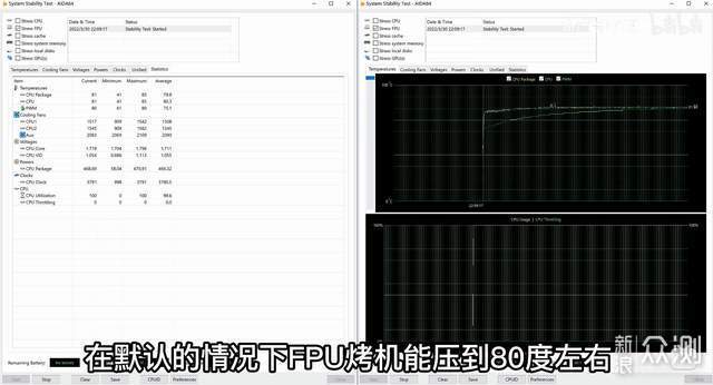 14nm时代的眼泪-3175X装机测试分享【下集】 _新浪众测