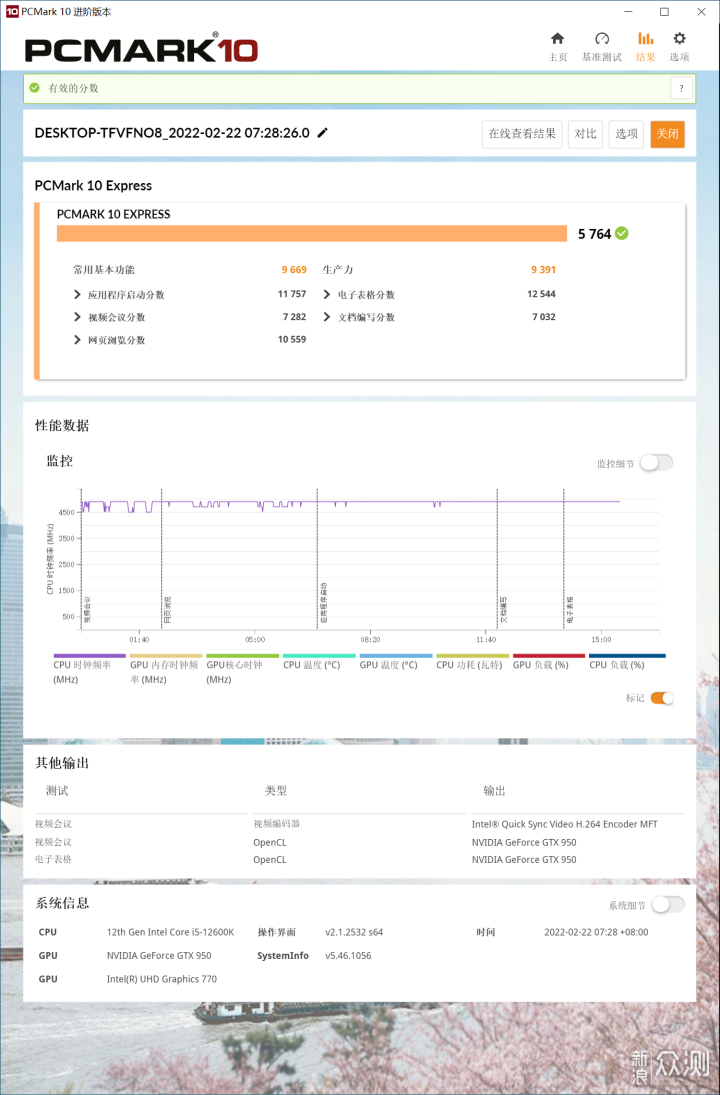 Win10强制停用？—无须TPM！1分钟装好Win11！_新浪众测