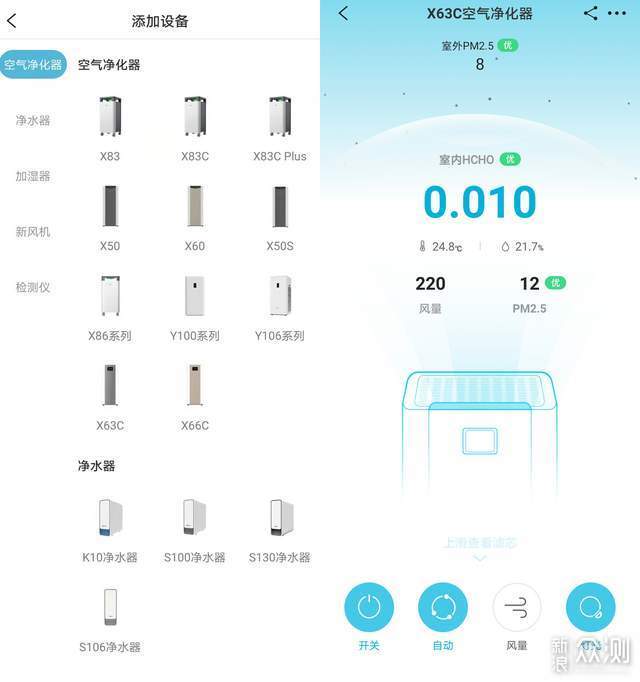 325空气净化器X63C体验：卧室双效除醛自净化_新浪众测