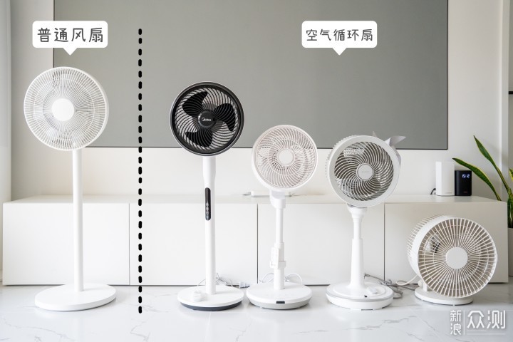 空气循环扇有用吗三款循环扇对比助你不迷茫