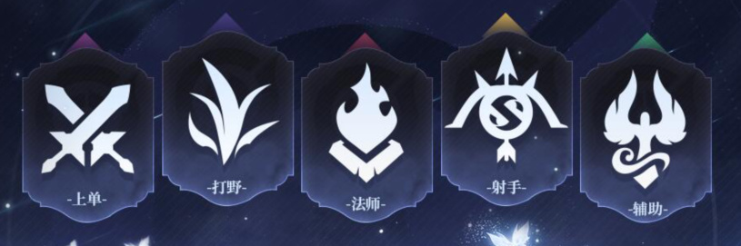 造型参考【公告图3】边框参考额外一个边框参考3,每一路的底纹为王者