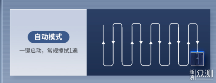 墙裂推荐给高层住户—蓝宝智能喷水擦窗机器人_新浪众测