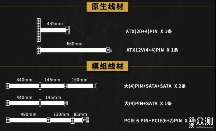 大水牛GX550半模组台式电脑游戏主机电源评测 _新浪众测