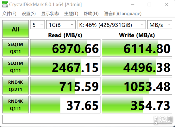 旗舰PCIe 4.0固态，一波三折的铠侠SE10体验记_新浪众测