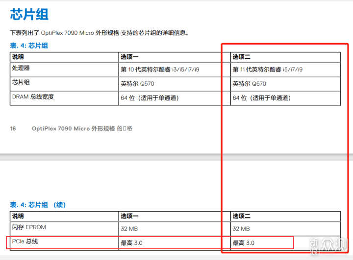 旗舰PCIe 4.0固态，一波三折的铠侠SE10体验记_新浪众测