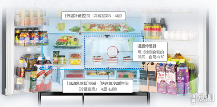 日立冰箱R-ZXC750KC视频详解用它怎么装美味！_新浪众测