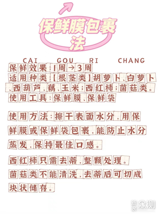 日立冰箱R-ZXC750KC视频详解用它怎么装美味!_新浪众测