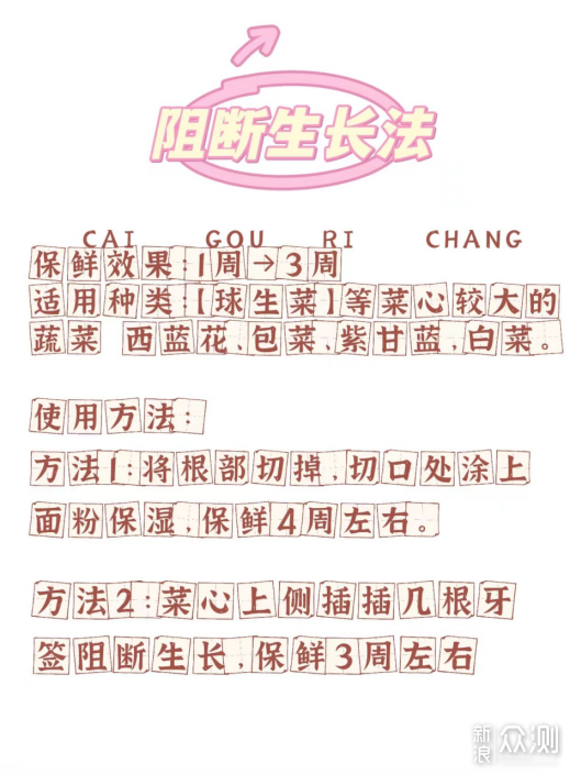 日立冰箱R-ZXC750KC视频详解用它怎么装美味!_新浪众测