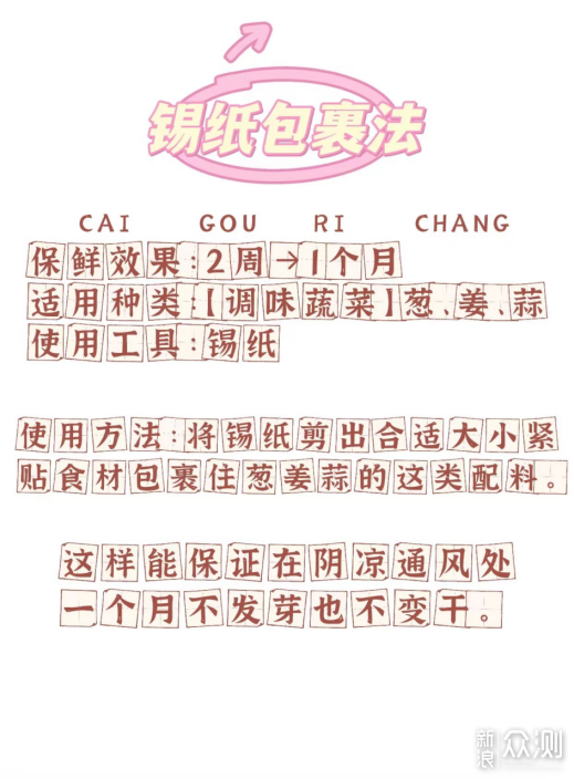 日立冰箱R-ZXC750KC视频详解用它怎么装美味!_新浪众测