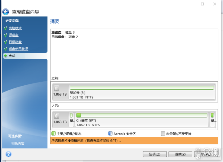 分享简单的系统无损克隆方法_新浪众测